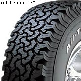 Летние шины BFGoodrich All-Terrain T/A (4X4)