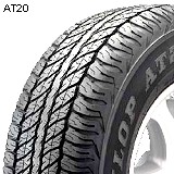 Летние шины Dunlop Grandtrek AT20 (4X4)